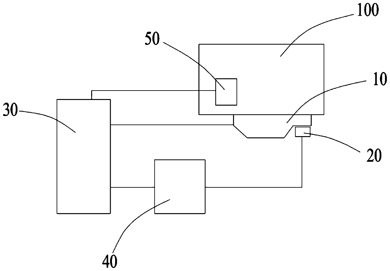 Water level detection and heating control system, water level detection and heating control method and electric kettle