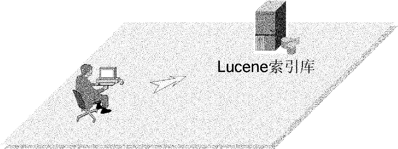 Non-editing based method and system for searching media assets