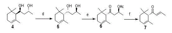 Synthesis method of (S)-(-)-alpha-damascenone