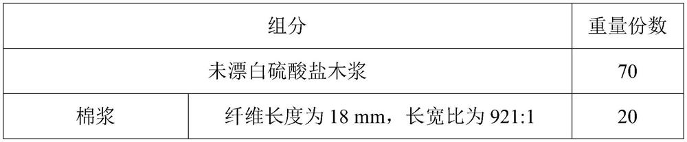 Carbon fiber-containing paper cone for loudspeaker and preparation method thereof