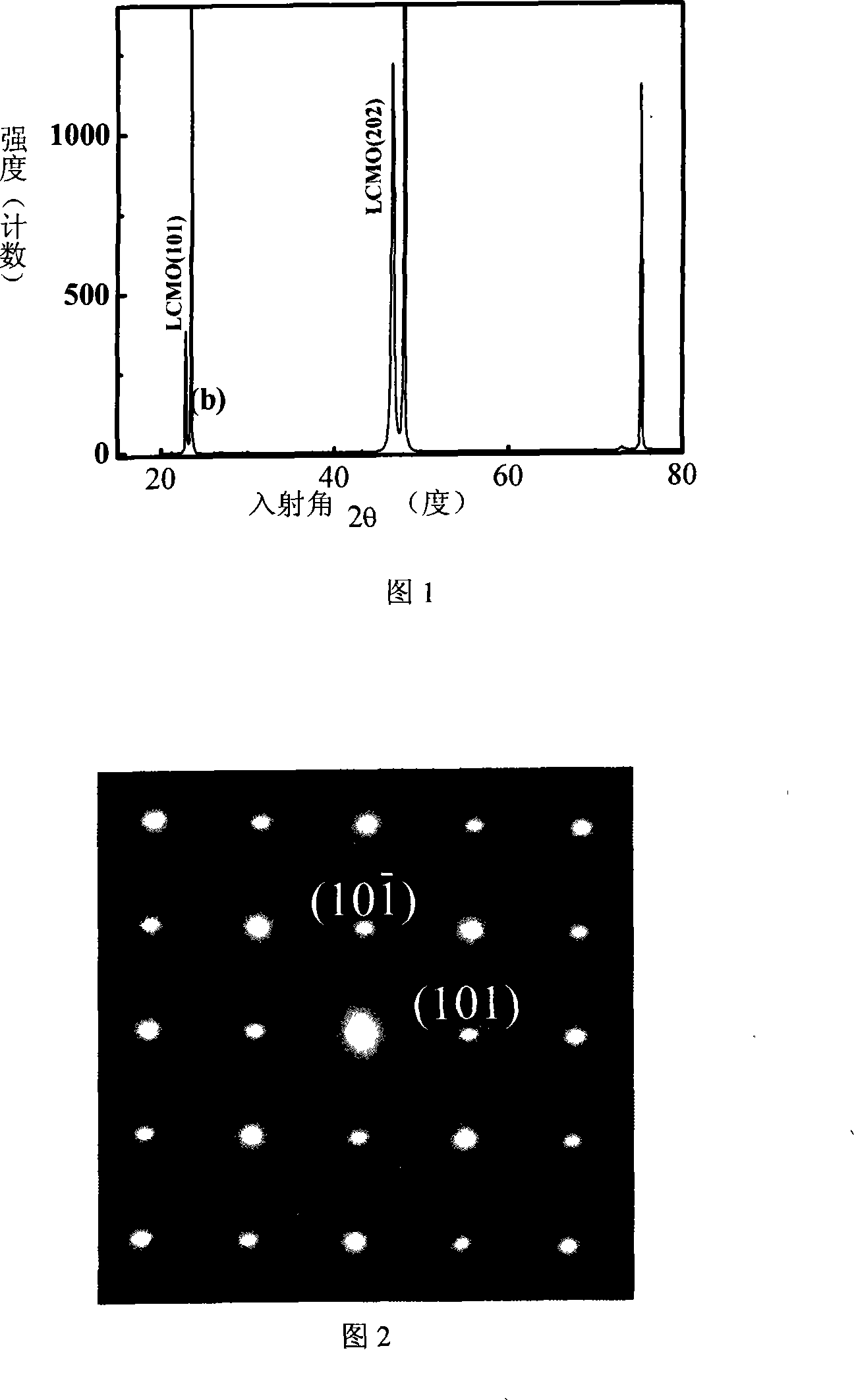 Epitaxy growing method for La1-xCaxMnO3 single crystal thin film