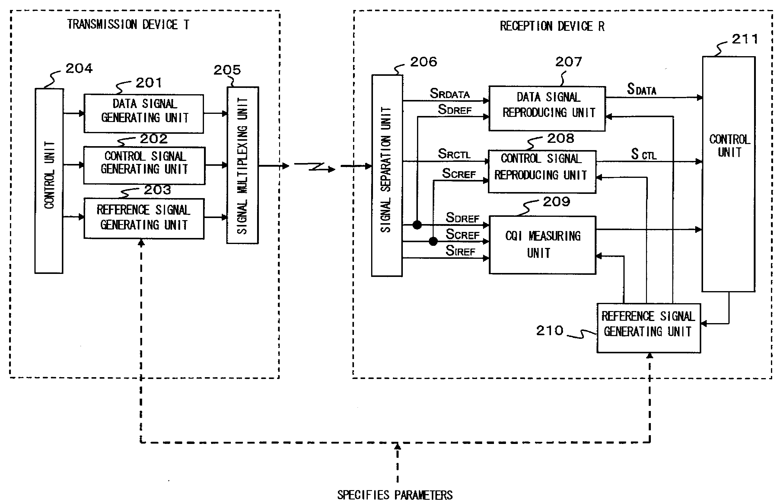 Method and apparatus for reference signal generation in wireless communication system