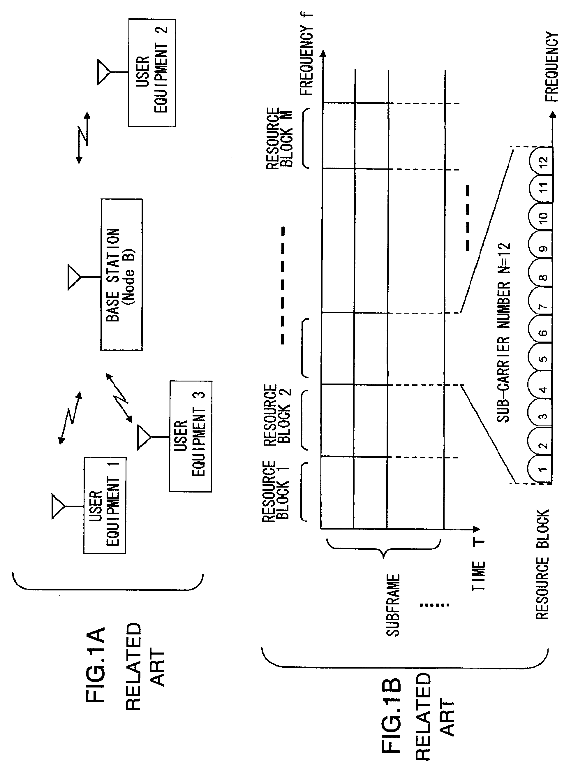 Method and apparatus for reference signal generation in wireless communication system