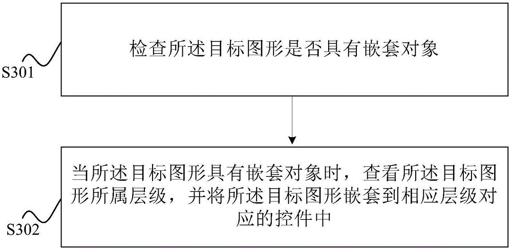 User-defined drawing control realization method and system