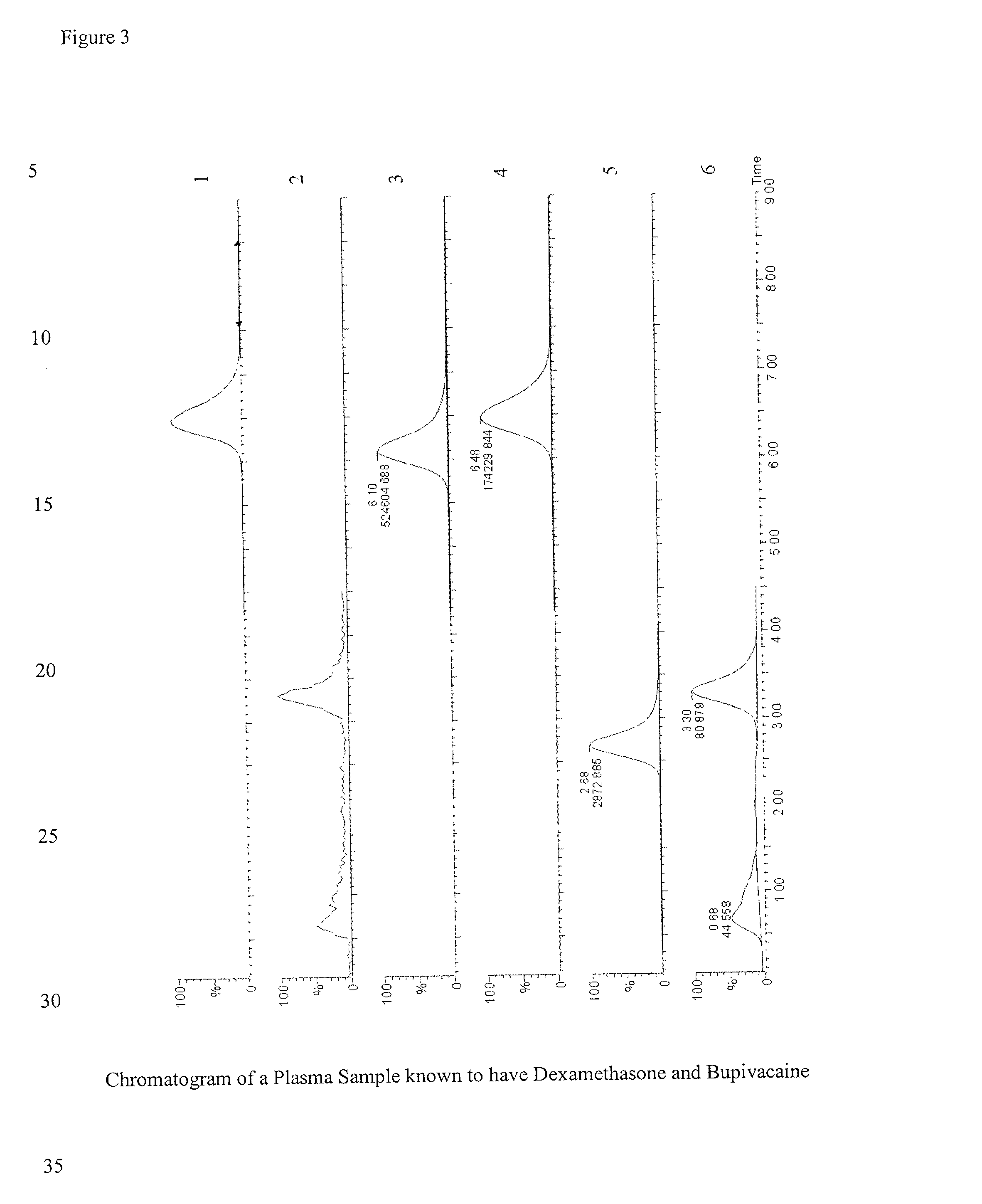 Determination of corticosteroids in human plasma using micromass LC/MS/MS/