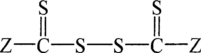 Preparation method of acrylic nitrile homopolymer (copolymer)