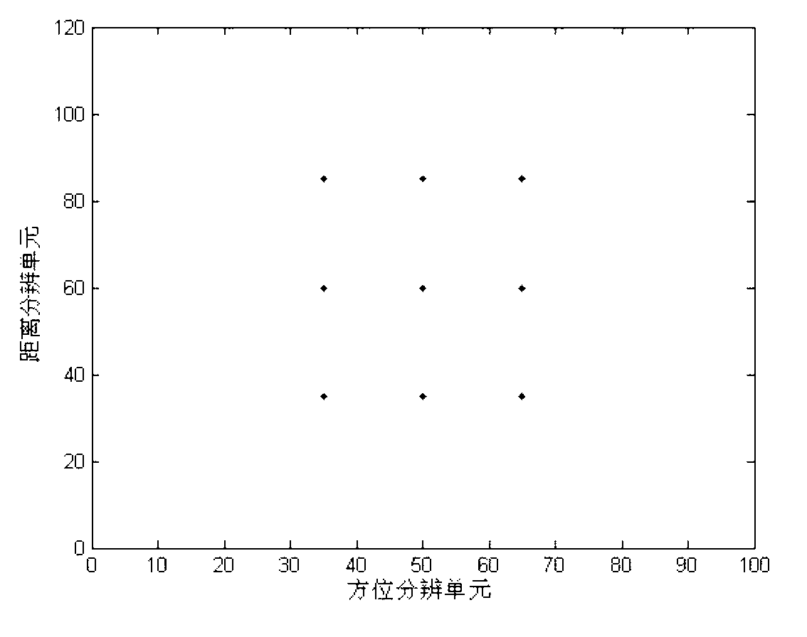 Maneuvering target ISAR imaging method utilizing compressed sensing