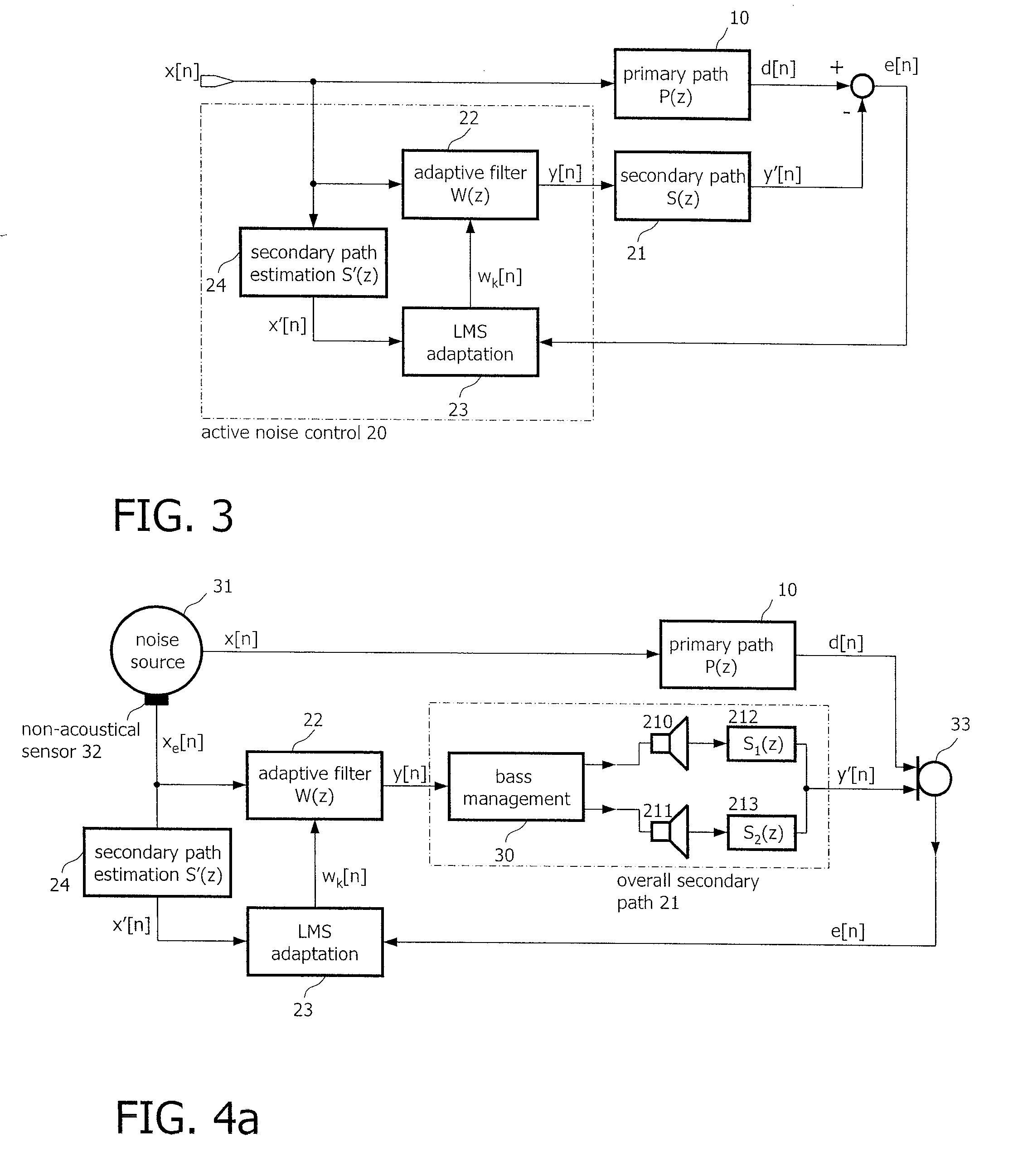 Active noise control using bass management