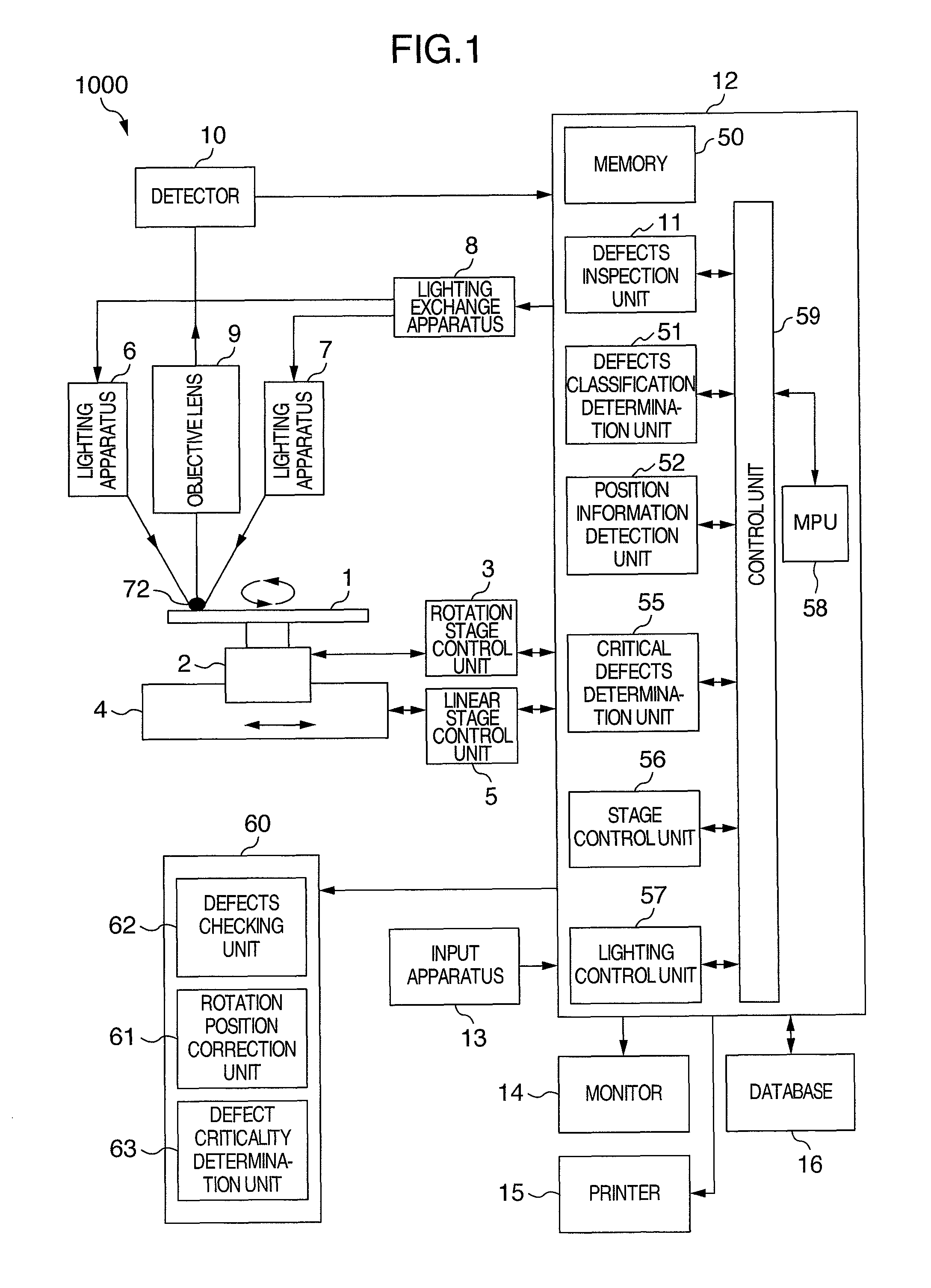 Method and its apparatus for detecting defects