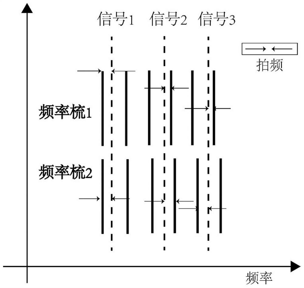 Rydberg Atomic Microwave Electric Field Sensor and Detection Method Based on Microwave Frequency Comb