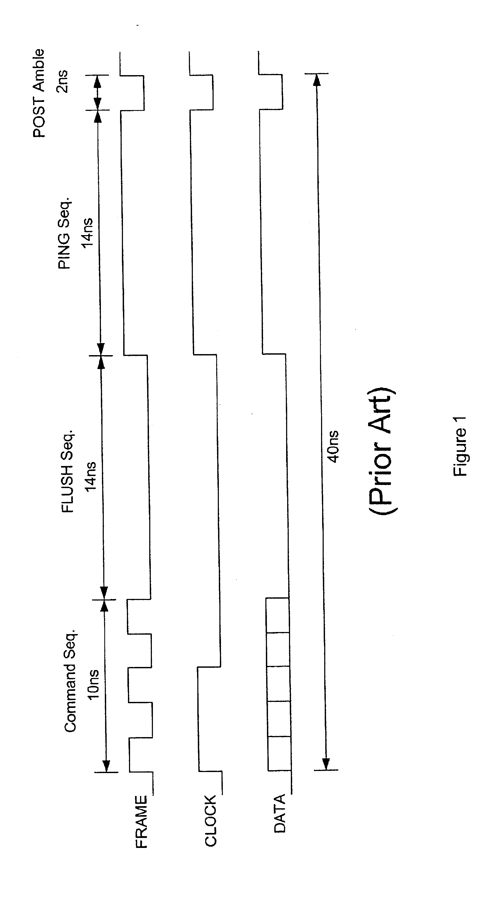 Relative dynamic skew compensation of parallel data lines