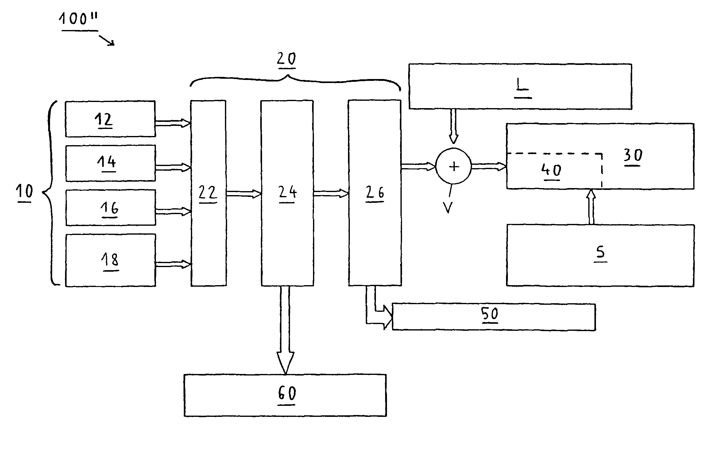 Safety system for a means of transportation and a method relating to the same