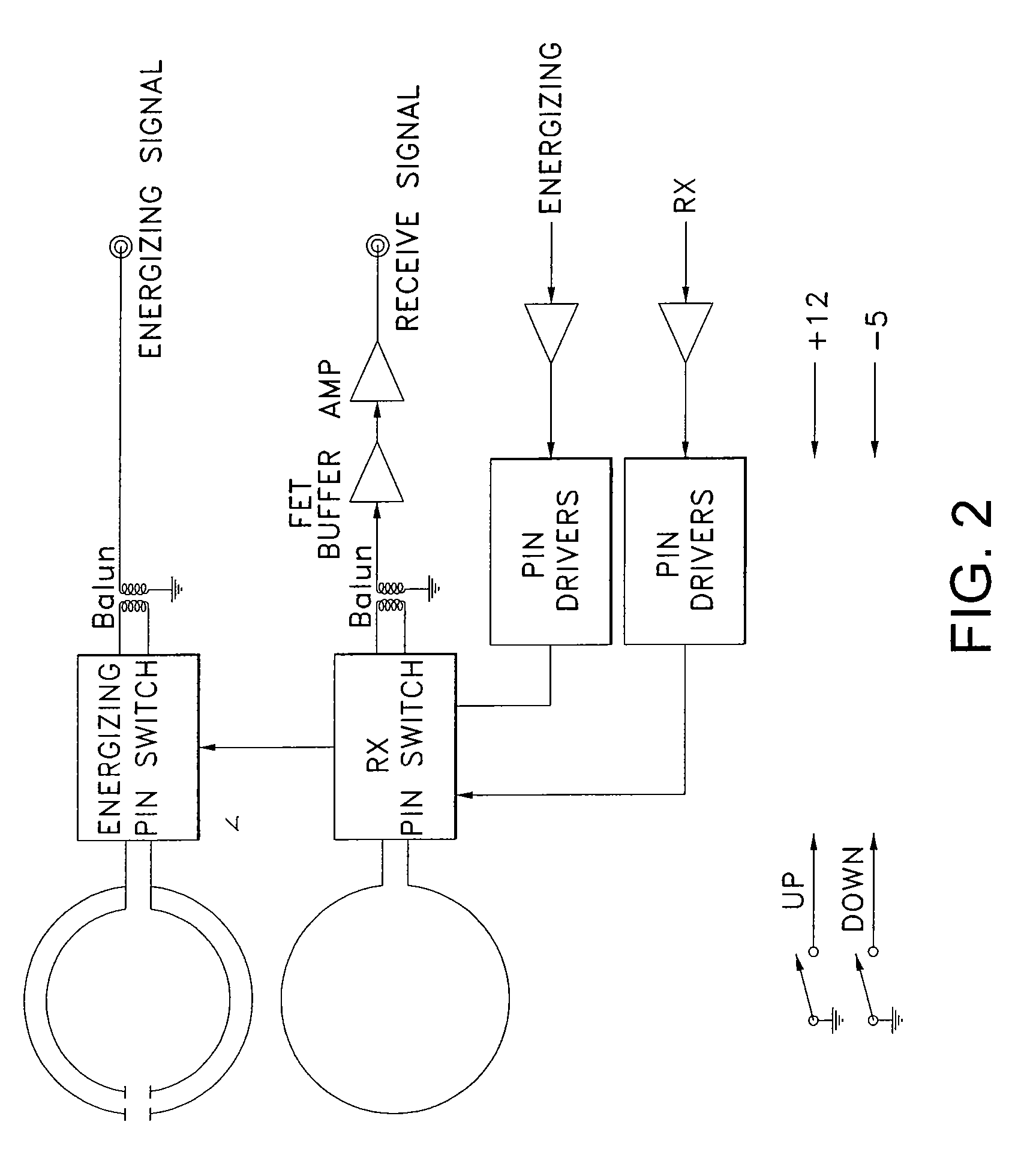 Cable Assembly for a Coupling Loop