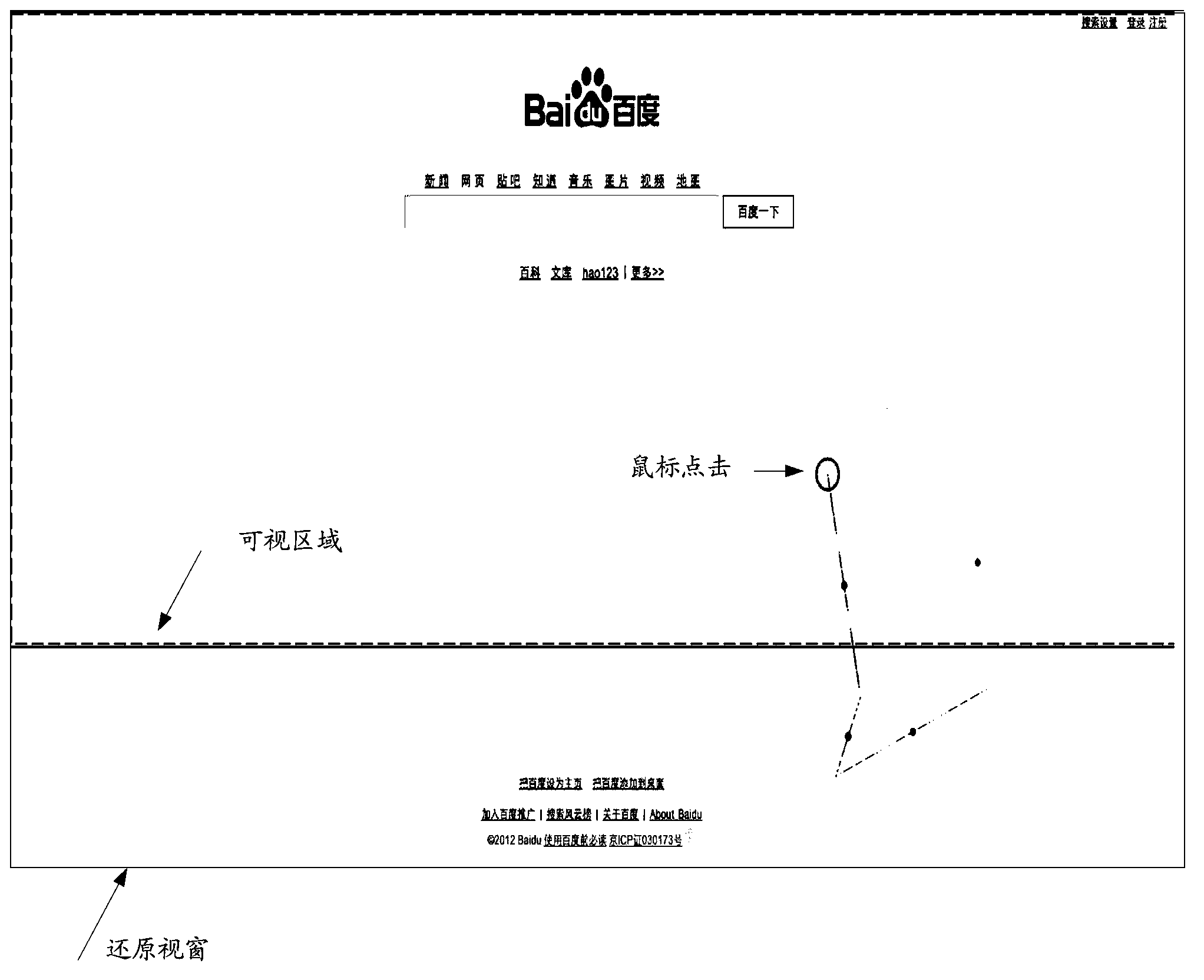 Method and device for restoring user access behaviors