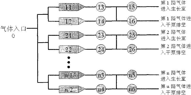 Gas path device for metal organic chemical vapor deposition equipment