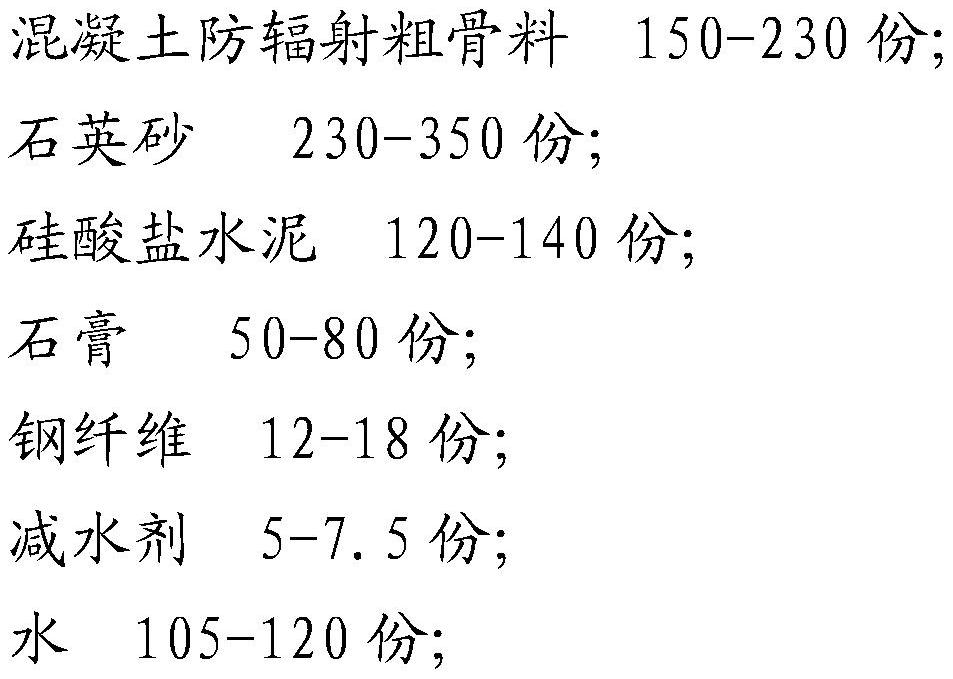 A kind of anti-radiation insulation board and its preparation method