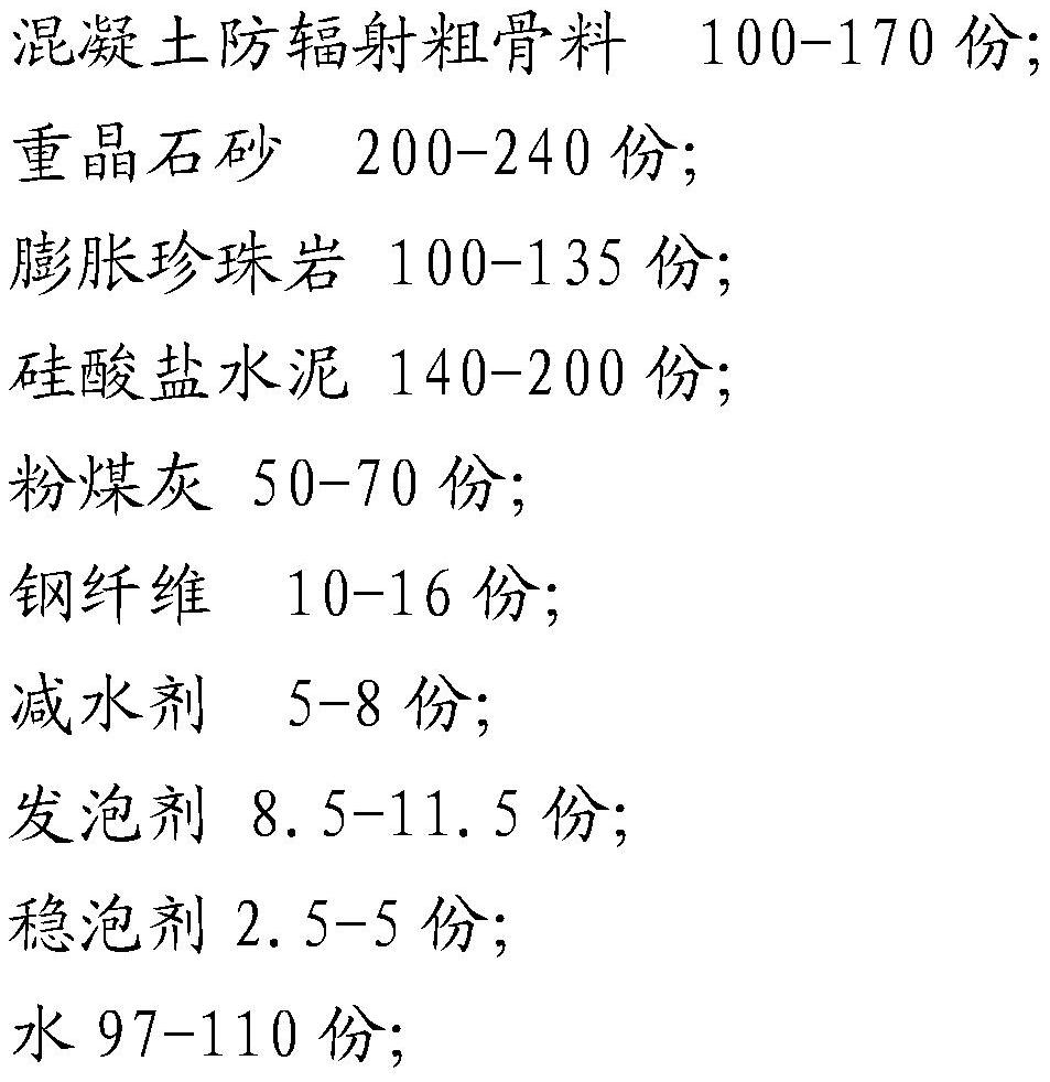 A kind of anti-radiation insulation board and its preparation method