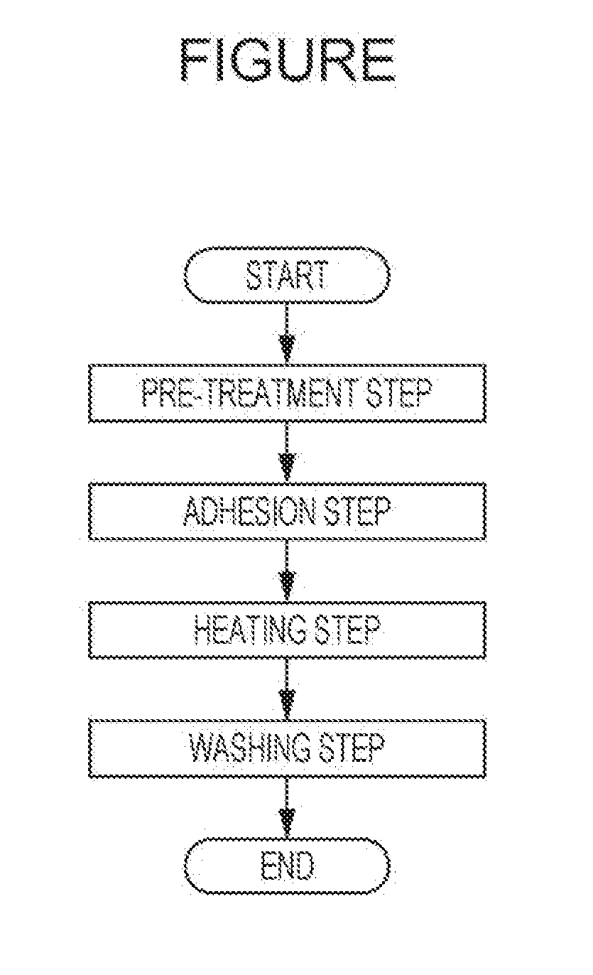 Ink Jet Printing Clear Ink Composition, Ink Jet Printing Ink Set, And Ink Jet Printing Method