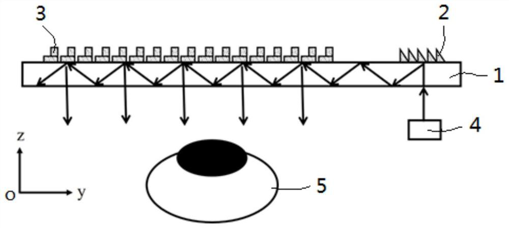 Optical waveguide device for AR (Augmented Reality) equipment, manufacturing method of optical waveguide device and AR equipment