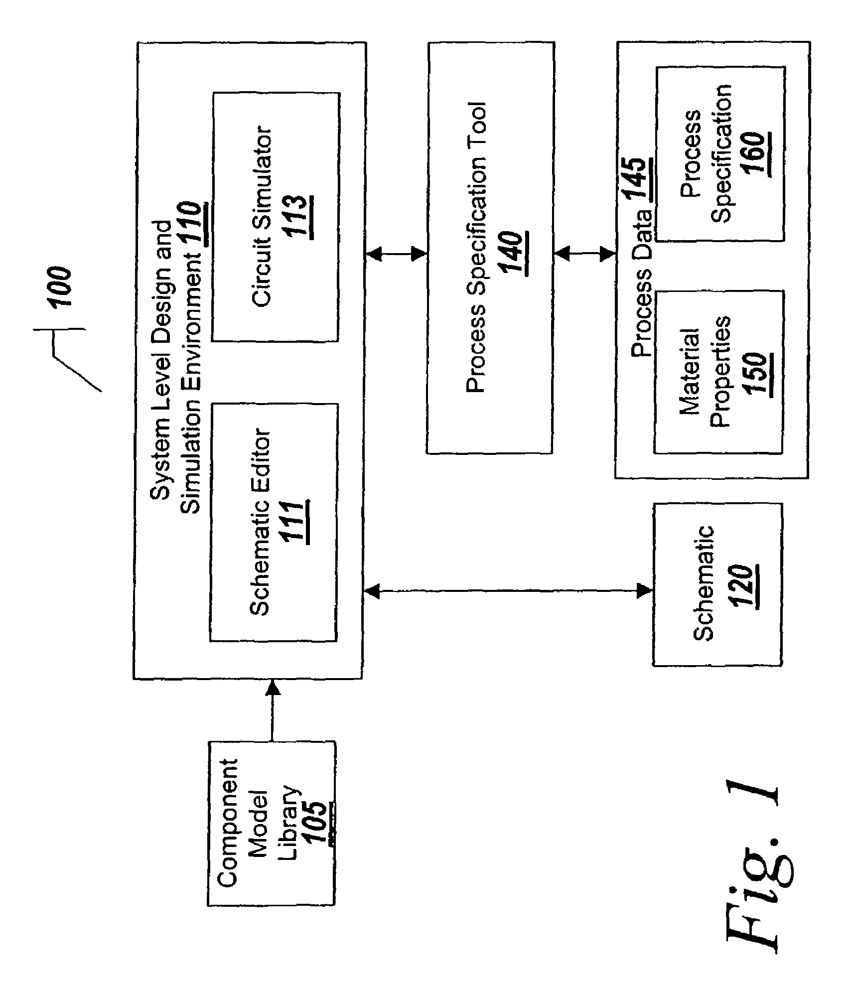 System and method for process-flexible MEMS design and simulation