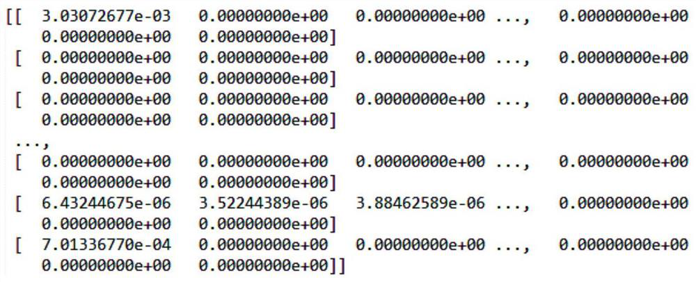 A background path blasting method based on machine learning