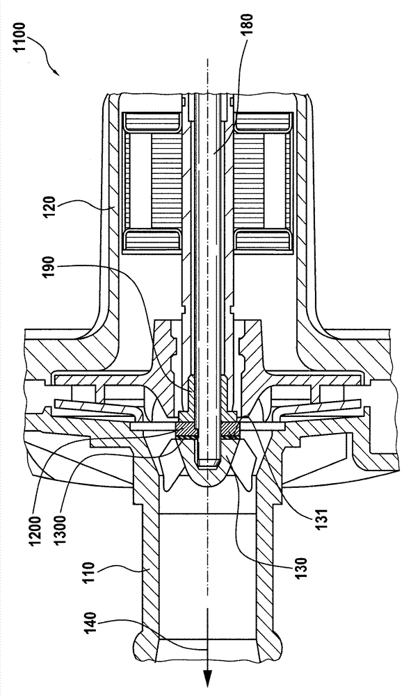 Liquid pump with axial thrust washer