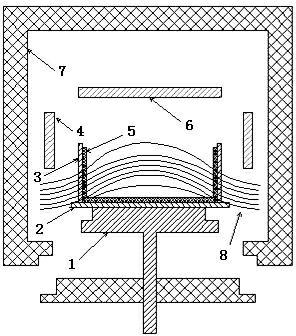 Method for producing similar mono-crystalline silicon by using casting process