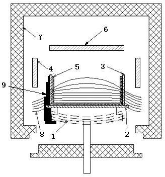 Method for producing similar mono-crystalline silicon by using casting process