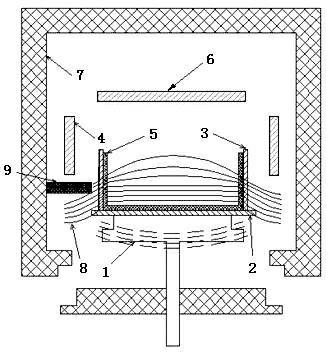 Method for producing similar mono-crystalline silicon by using casting process