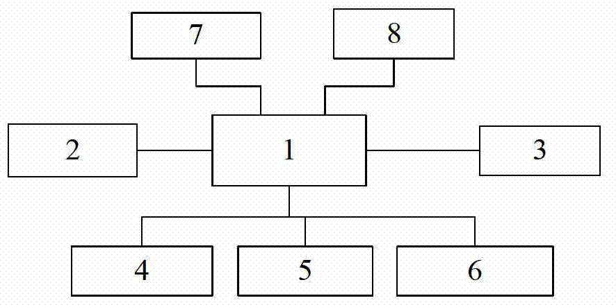 Quick and accurate locating system used for indoor mobile robot and working method thereof