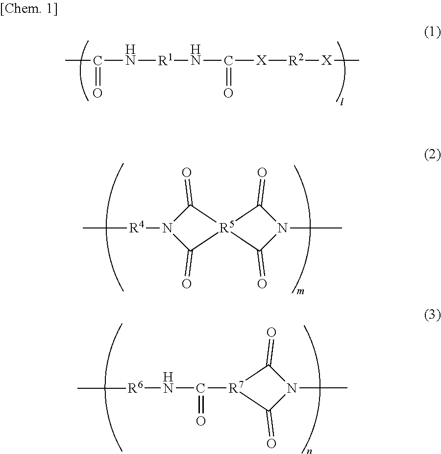 Resin, resin composition, nonwoven fabric using same, fiber product, separator, secondary battery and electric double layer capacitor, and method for producing nonwoven fabric