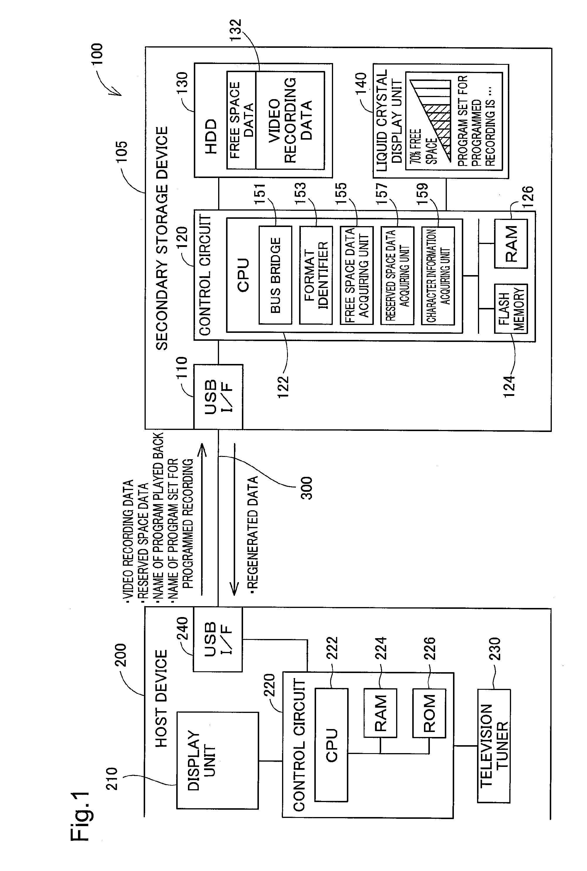 Secondary storage device