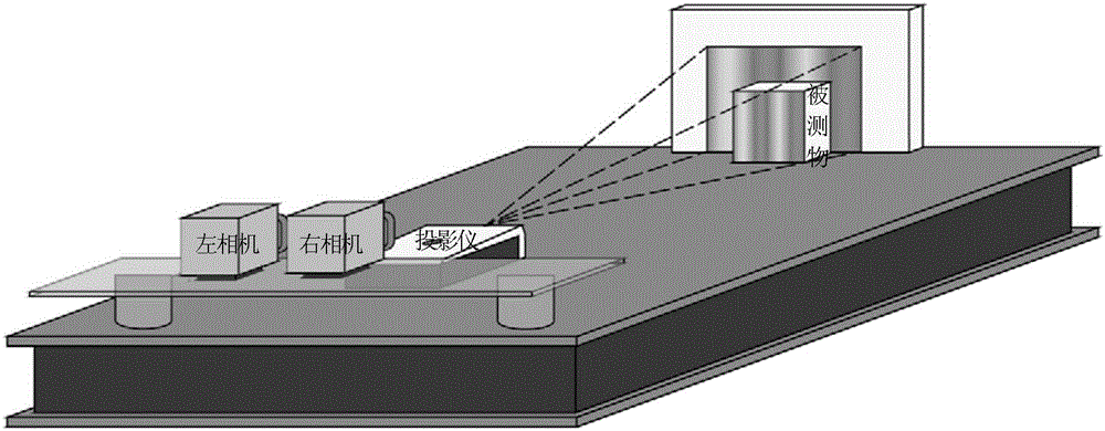 Quick three-dimensional shape measurement method without phase unwrapping based on Fourier transform