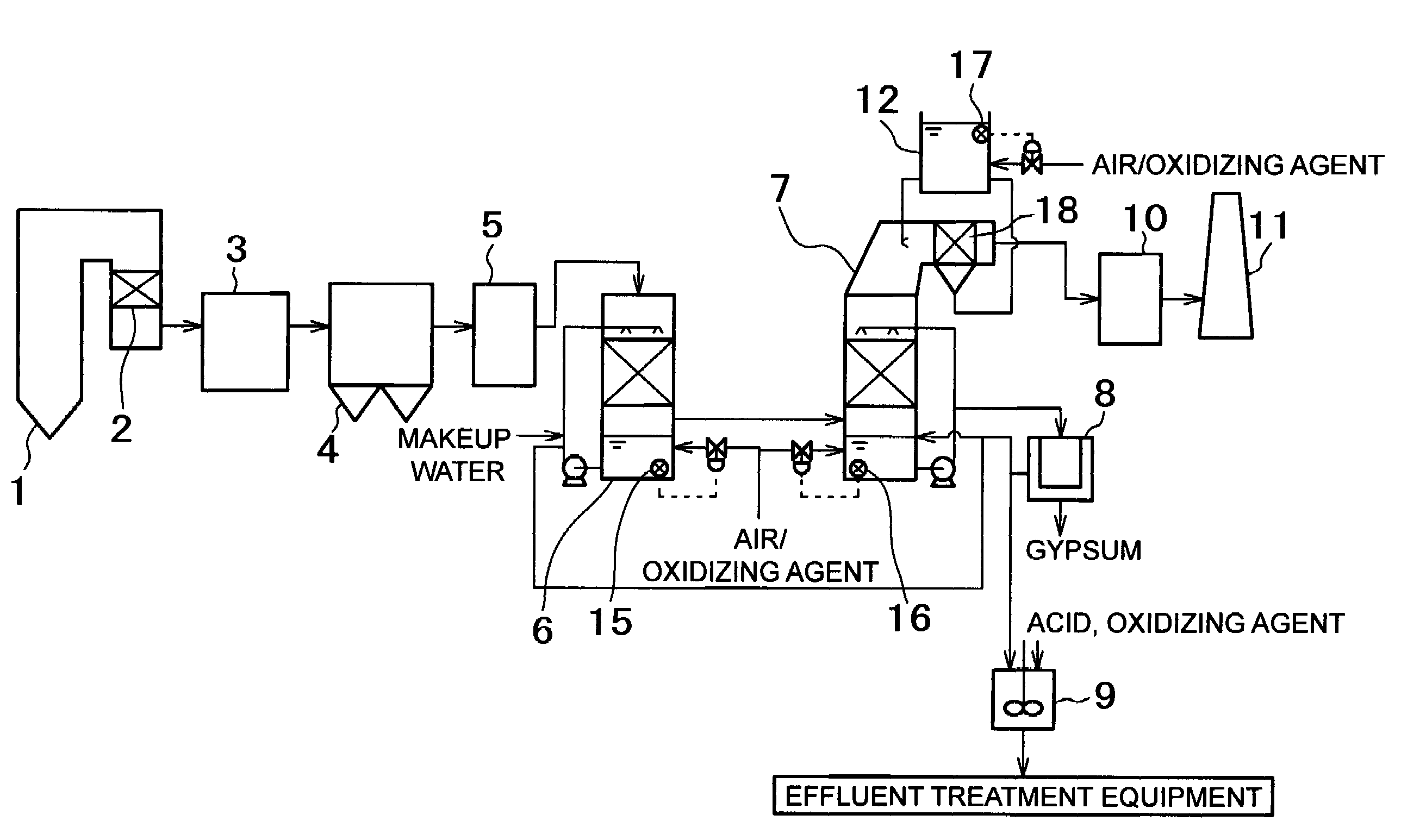 Method for removing mercury in exhaust gas and system therefor