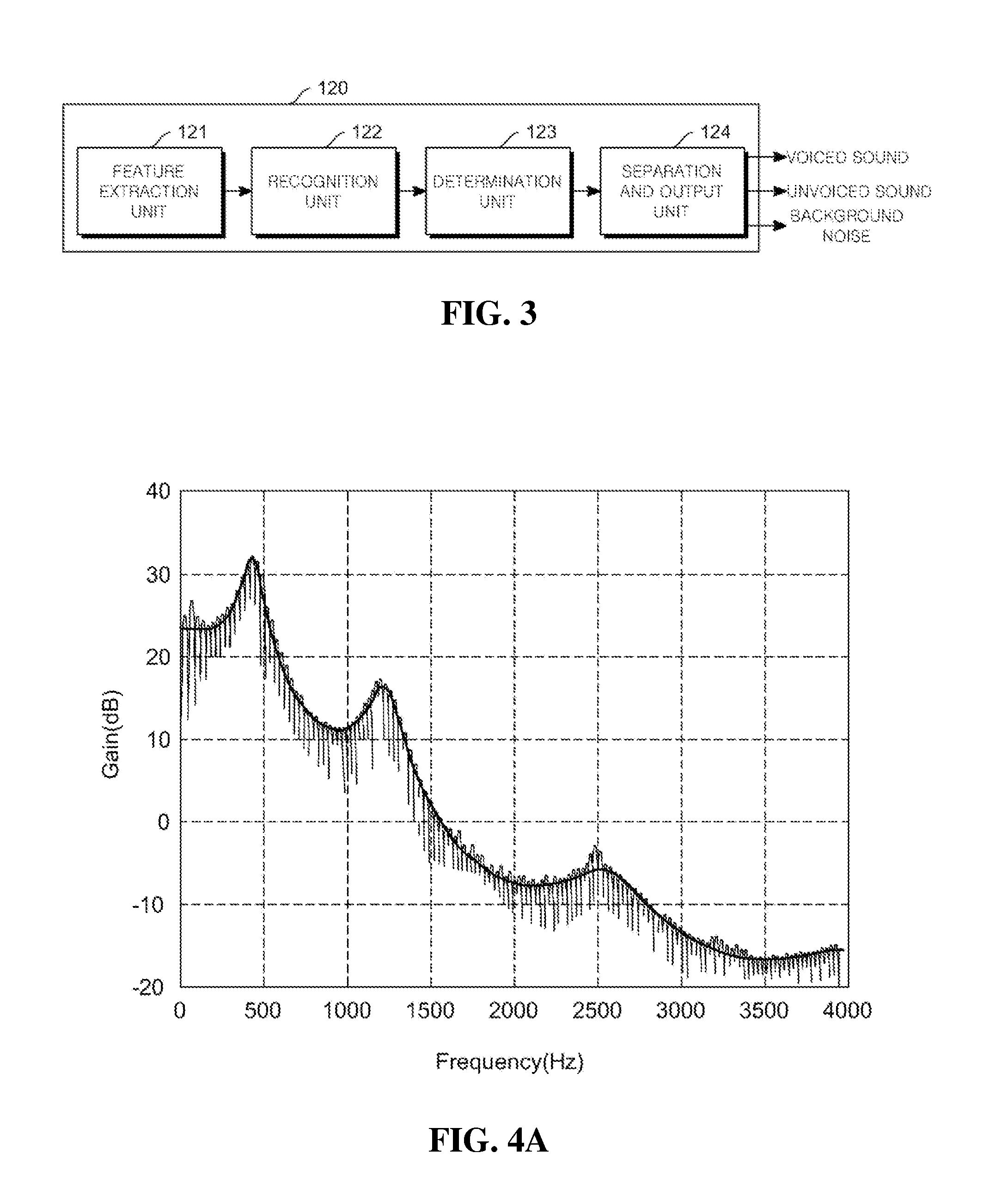 Method for determining alcohol consumption, and recording medium and terminal for carrying out same