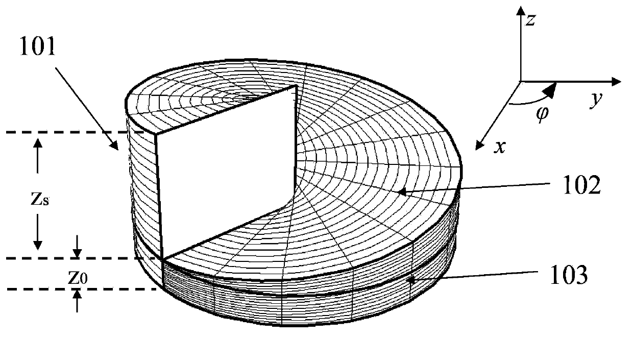 Vector light field converter and polarized light converting method