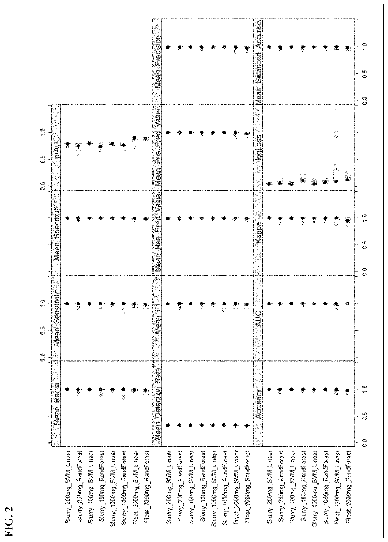 Compositions and methods for diagnosing parasitic infections