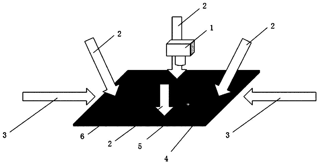 Novel display panel surface defect detection system