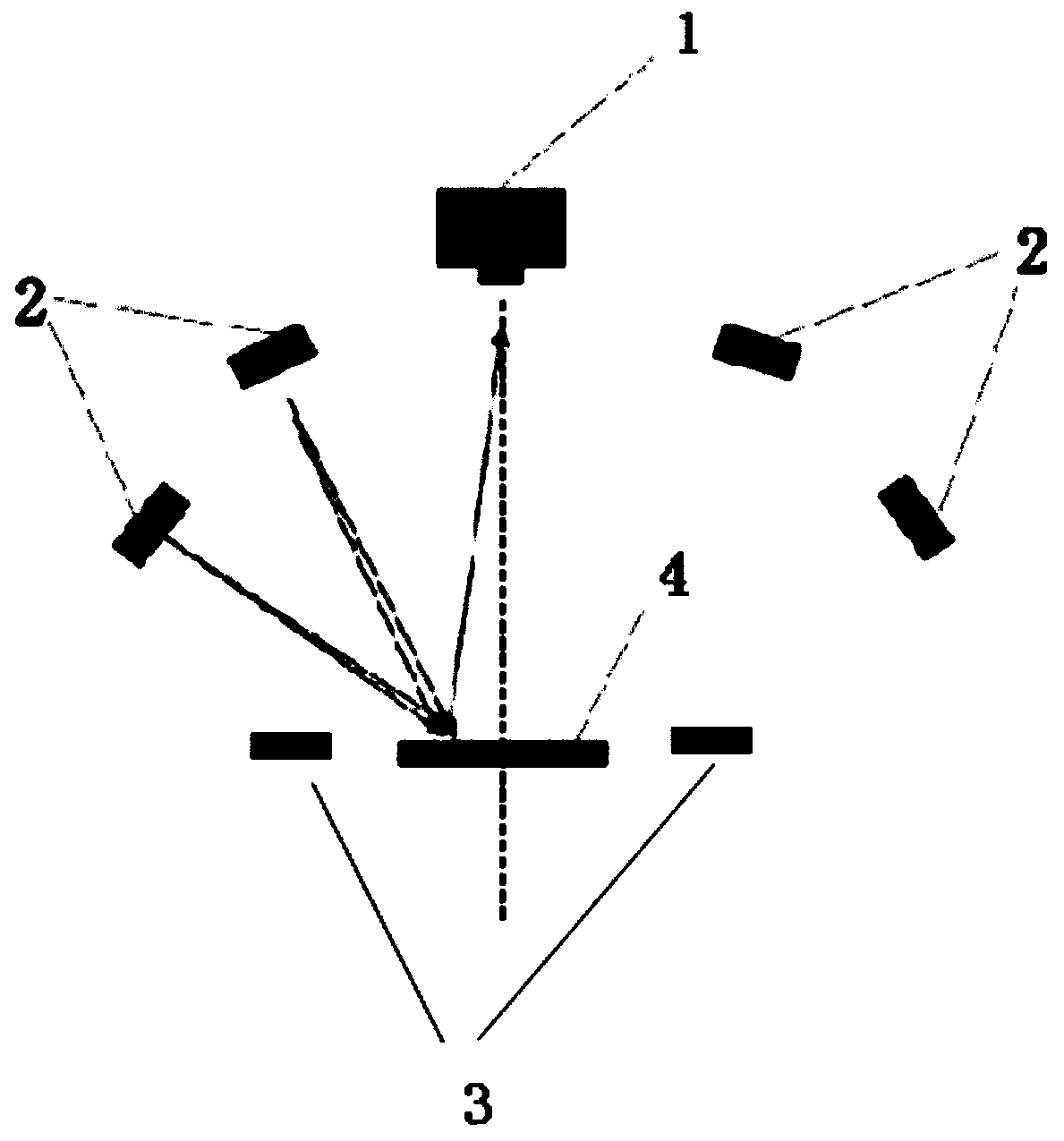 Novel display panel surface defect detection system