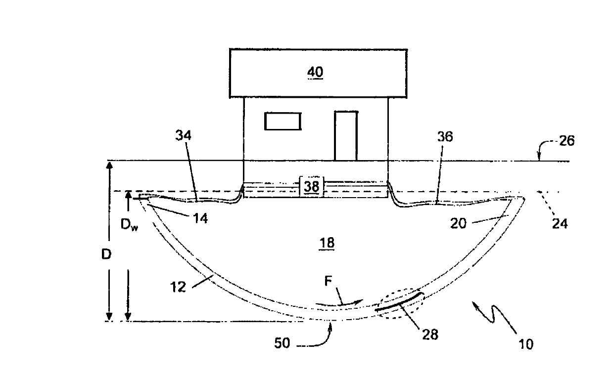 Subterranean continuous loop heat exchanger, method of manufacture and method to heat, cool or store energy with same