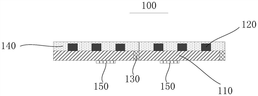 Backlight source, backlight module and display device