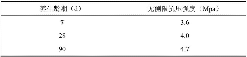 Method for recycling damaged cement concrete pavement to form road base