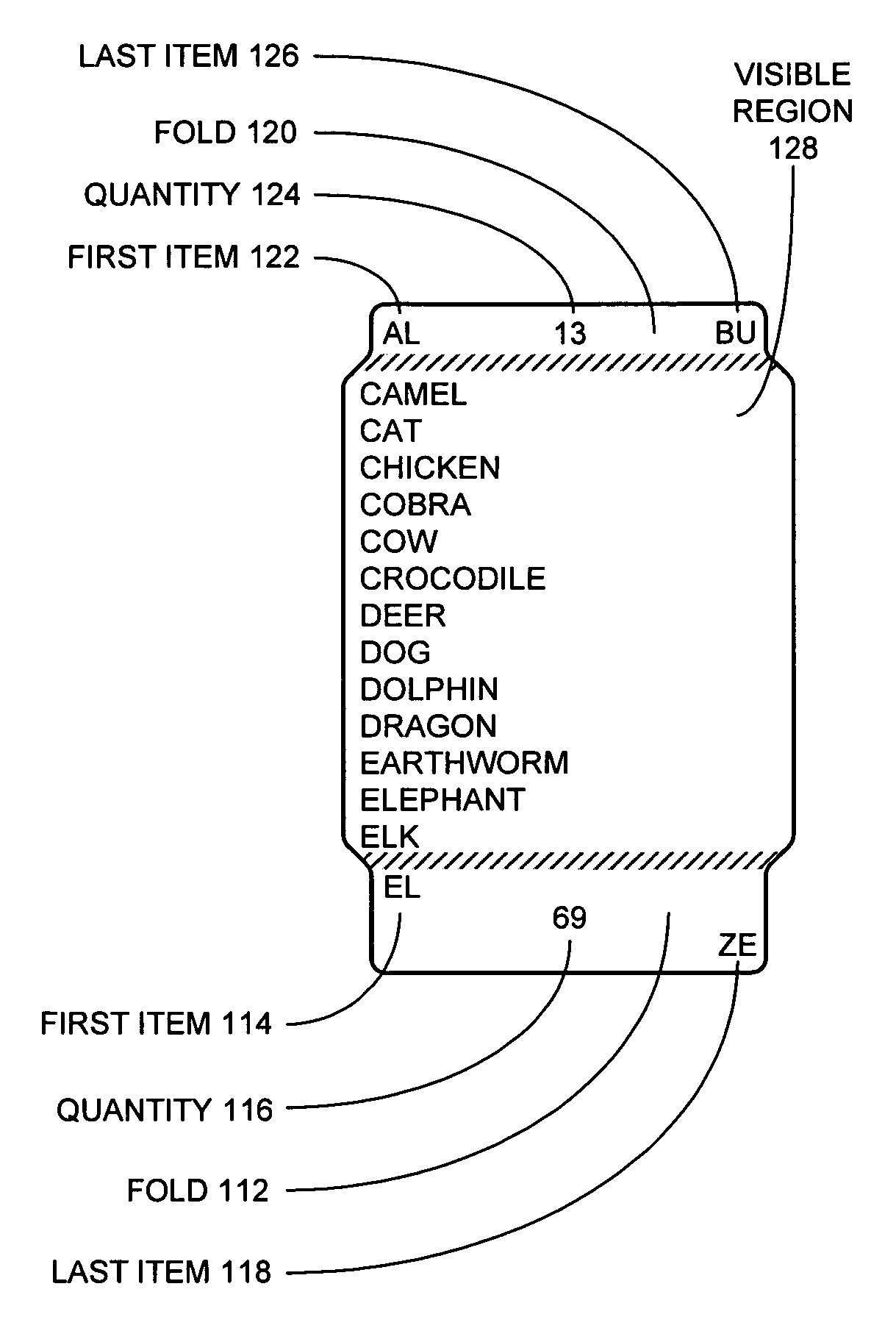 Folded scrolling