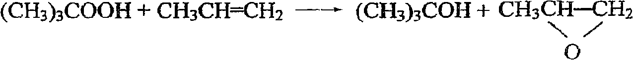 Method for preparing iso-butyl aldehyde by using isobutene or tert-butyl alcohol as raw material