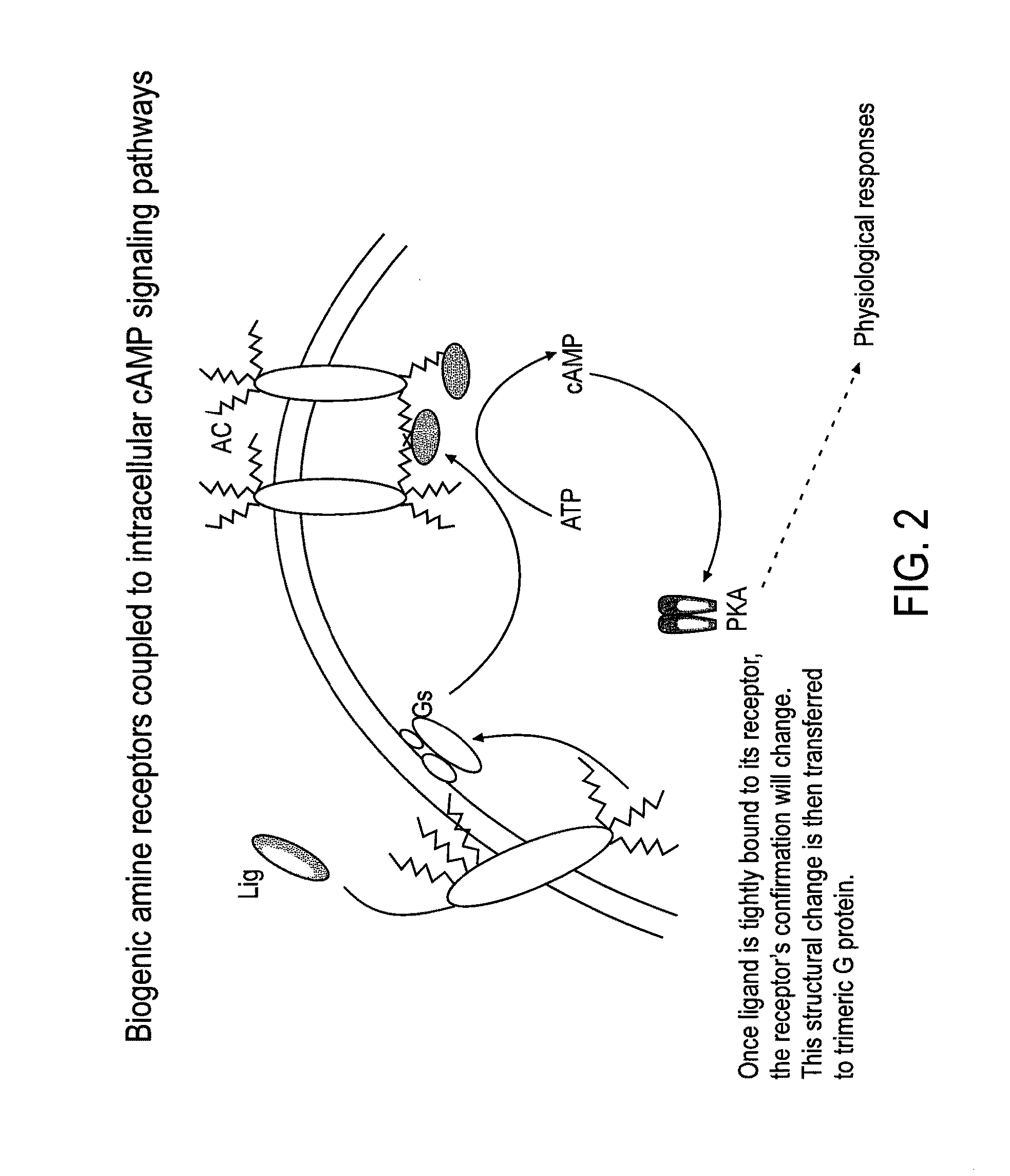 Pest control compositions and methods