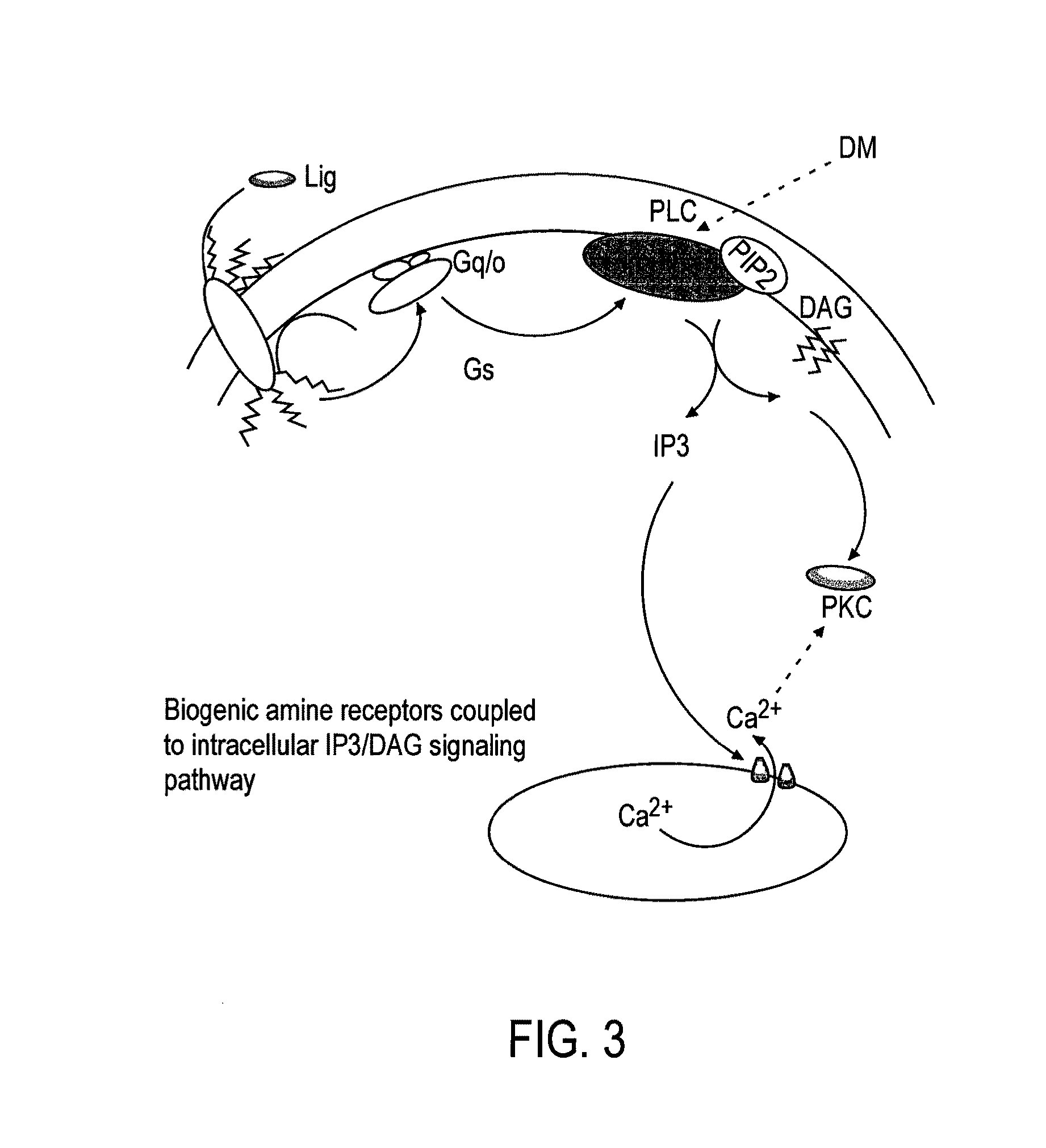 Pest control compositions and methods