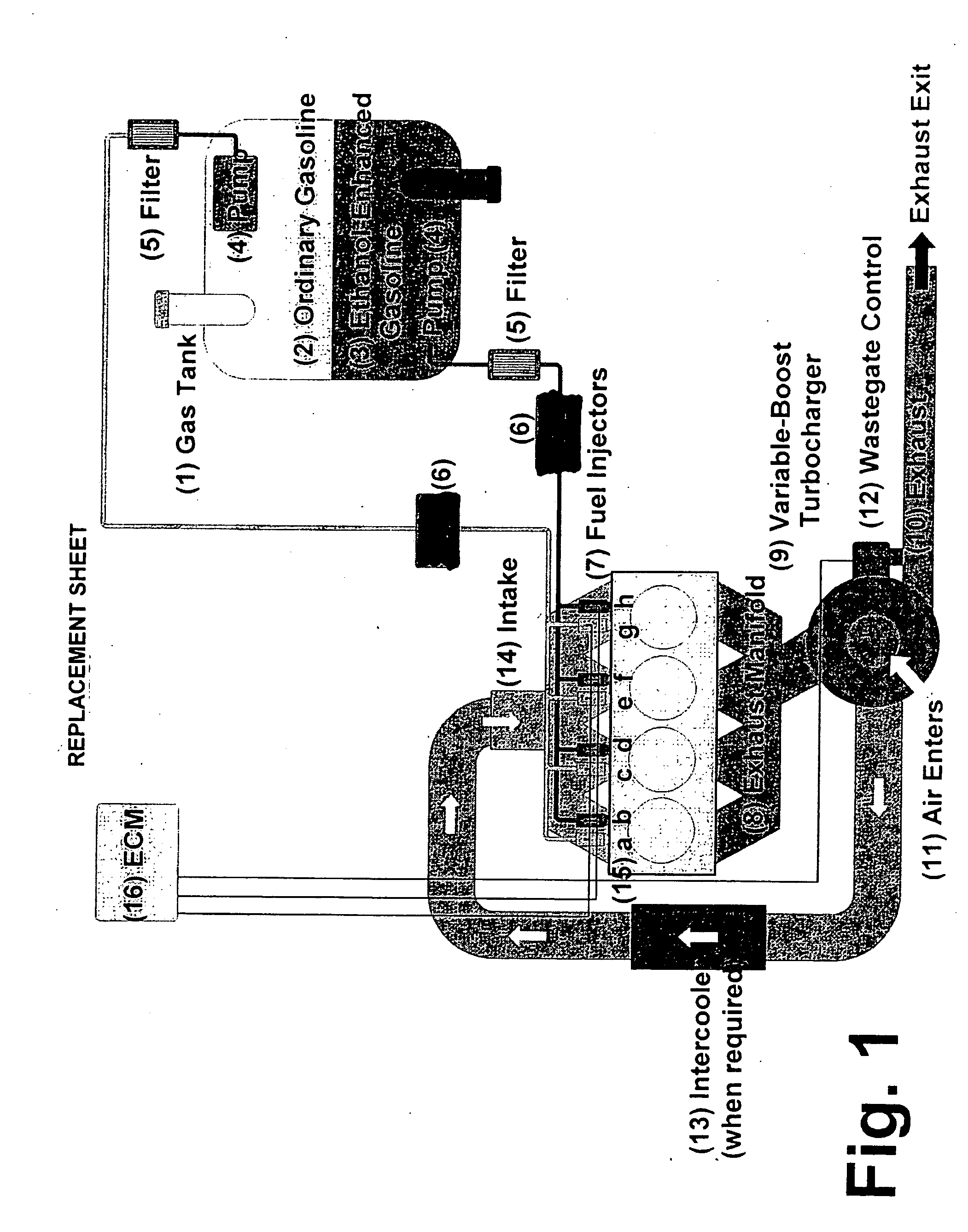 Power modulated, dual fuel, small displacement engine control system