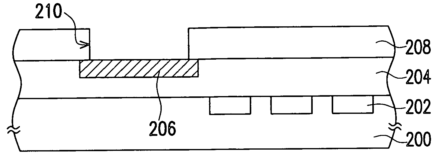 Manufacturing method of image sensor device