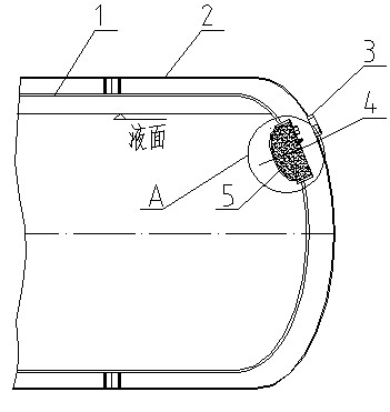 High-vacuum low-temperature container molecular sieve adsorbing device and filling process thereof