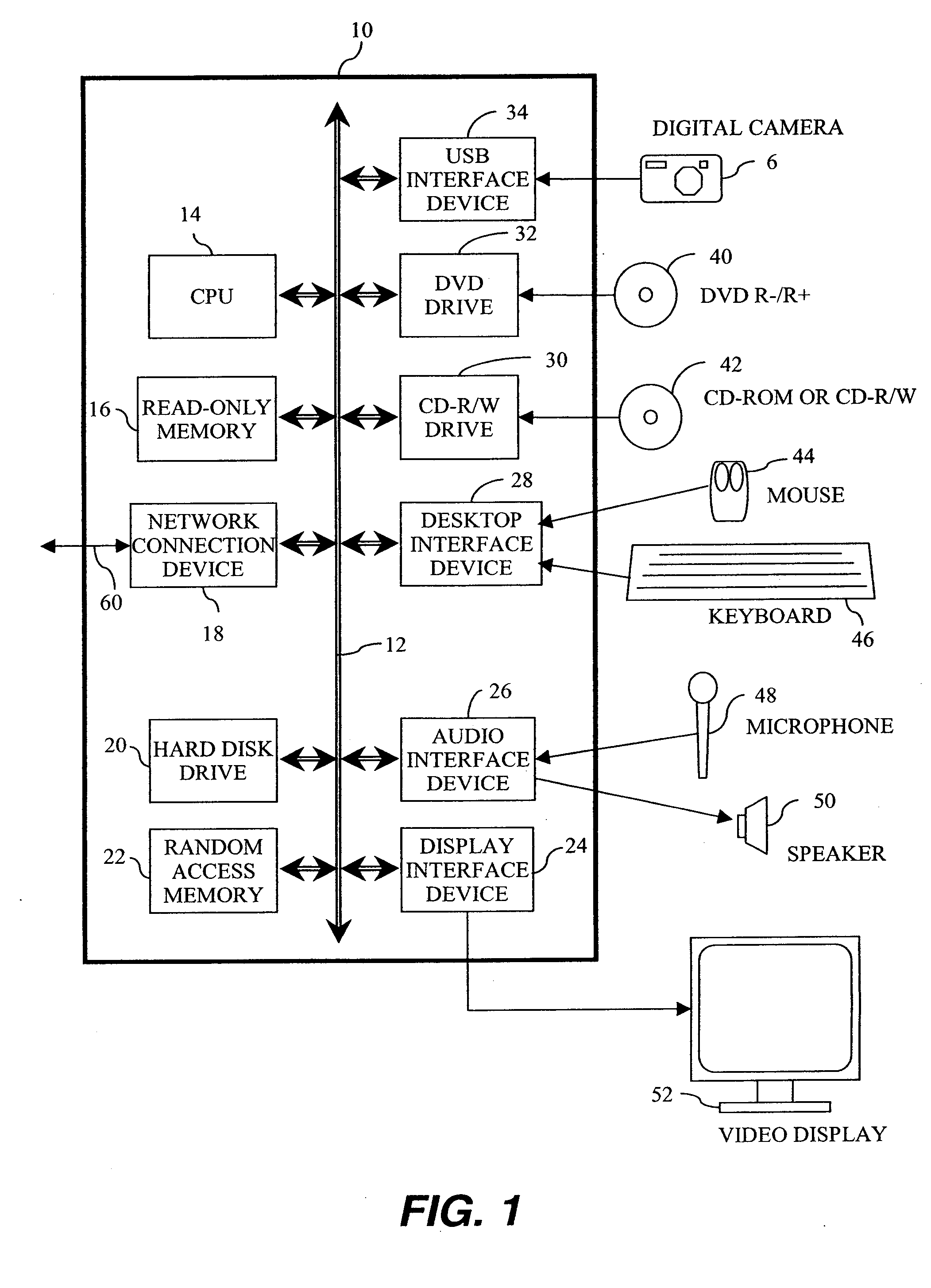 System and method for visually summarizing and interactively browsing hierarchically structured digital objects